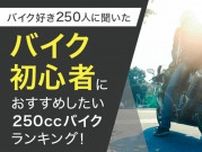 NEXER が「バイク初心者におすすめしたい250cc以下のバイクランキング」を発表！