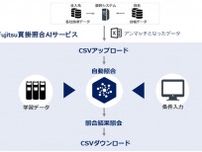 日本アクセス、富士通の「Fujitsu買掛照合AIサービス」を導入