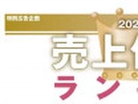 2023年秋・冬　売上伸長率ランキング　ロングセラーの新規ユーザー獲得が成長につながる