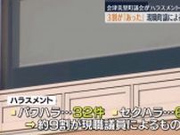 【9割が現職議員からのハラスメント…】会津美里町議会が調査　回答者の3割がハラスメント「あった」・福島県