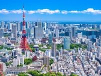 東京23区の７月消費者物価指数2.2%増　3カ月連続で上昇幅拡大