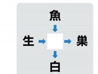 毎日の食卓でおなじみのアレ　中央に入る漢字は何？【穴埋めクイズ】