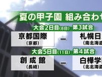 【夏の甲子園】組み合わせ決定、札幌日大 菊地主将「チャレンジャー精神でベスト尽くす」　白樺学園 藤原主将「守備を崩さずロースコアで勝ち抜く」