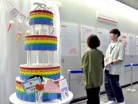 同性婚へ理解を　当事者の声紹介　札幌・チカホで8日まで展示