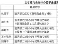 帯広市も検討　奨学金返済支援　若者の負担軽減　地元定着目指す