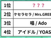 【月間ランキング】YOASOBI、Adoを抑えた1位の人気曲は？（LINE MUSIC、2024年1月）