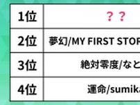【2024春夏アニメ主題歌】カラオケで最も歌われた曲は？「絶対零度」「夢幻」を抑えた1位は、あのアニメのOPテーマ