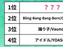 世界で人気の日本の曲。“あの曲”がBling-Bang-Bang-Bornを抑えて1位に【ビルボード音楽ランキング】