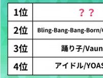 いま世界で人気の日本の曲がこれだ。「踊り子」や「Bling-Bang-Bang-Born」を抑えた1位は？【ビルボード音楽ランキング】