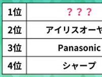 人気の「扇風機」メーカーランキング。アイリスオーヤマやシャープを抑えた1位は？