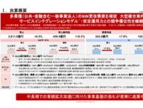 IIJmio「長期利用者向け特典」「中容量プラン」を検討　勝社長がコメント