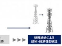 KDDIとJTOWER、通信インフラの安定運用と効率的な維持管理に向けて検討　通信鉄塔の整理統合へ