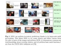 Appleの研究者、マルチモーダルLLM「MM1」の論文発表　視覚タスクではGPT-4Vに匹敵