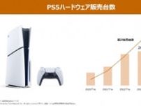 PS5販売好調も今後の予想は控えめ　ハードが鈍化しても成長できるソニーのビジネスモデルとは？