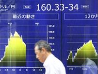 円下落、１６０円台半ば＝４月の「介入ライン」超え―３７年半ぶり安値圏