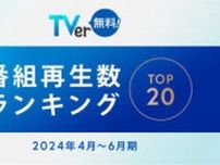 TVer、2024年4月〜6月の番組再生数ランキングを公開　1位は「Destiny」