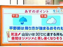 高知の天気　２１日の午前中は広く雨に　午後は雨があがり蒸し暑くなる見込み　東杜和気象予報士が解説