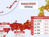 江川崎が今年全国最高の37.1℃を観測