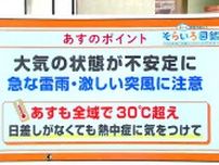 高知の天気　２４日は大気の状態が不安定に　急な雷雨や突風に注意　東杜和気象予報士が解説