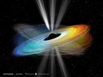 巨大ブラックホールが自転　噴出ガスが首振り運動、新証拠