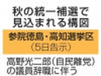 参院徳島・高知補選、5日に告示　初の「合区」、政権運営を左右