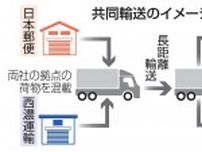 日本郵便と西濃が共同輸送　長距離対象、24年問題に対応