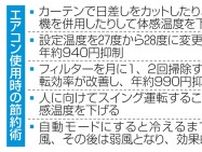 エアコン適切な使用、工夫して　風向き調整、扇風機併用で節約