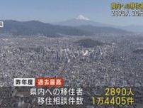 静岡県内への移住者2023年度過去最多の2890人を記録　市町別では1位は浜松市545人