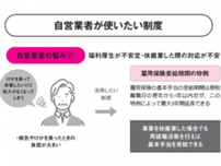 定年後の働き方と給付金はどうなる？定年後に働く場合の3つの選択肢とは【定年後も安心がずっと続くお金のつくり方】