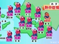 鹿児島・奄美市で8日予想　最高気温35度　熱中症警戒アラート発表