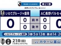 Ｊ３・いわてグルージャ盛岡　ＡＣ長野パルセイロとスコアレスドロー　貴重な勝ち点１