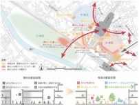 町田駅周辺に新たなにぎわいを　町田市、開発推進計画を公表