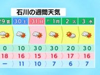 29日は石川県内晴れに 30日にかけては黄砂が…注意を