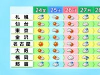 前線の影響で西日本はくもりや雨のところも 23日は夏日のところ多く