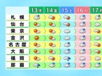 12日は広い範囲で晴れるも西日本から北日本では局地的な雷雨のおそれ 沖縄などは大雨に警戒を 雨と風シミュレーション