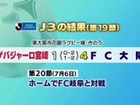 サッカーJ3　第１９節　テゲバジャーロ宮崎の結果