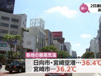 日向市と宮崎空港で36.4℃　宮崎県内は2日連続の「猛暑日」　70代男性が意識不明など県内で15人が熱中症で搬送　あす4日も引き続き厳しい暑さに