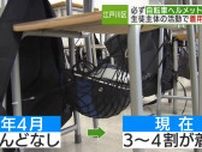 江戸川区の都立学校　自転車ヘルメット　生徒主体で着用率↑