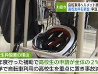 町田市　自転車用ヘルメット購入費補助　高校生枠を新設