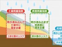 雨が止んでも「大雨警報」が継続されることも　災害リスクが高まるメカニズム【暮らしの防災】