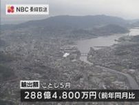 長崎県内の貿易統計5月は2か月ぶりに輸出超過