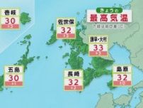 すでに30度を超える「真夏日」に　４日間連続で「熱中症警戒アラート」　長崎県
