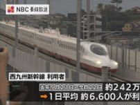 西九州新幹線「開業1年間の利用者は242万人」諫早〜長崎 比較で前年比188%