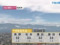 厳しい暑さに　松本・飯田33℃、長野・諏訪32℃、軽井沢30℃予想　熱中症に警戒を