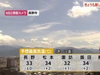 きょうも厳しい暑さに　予想最高気温　松本・飯田34℃　長野33℃　軽井沢31℃　熱中症に注意を