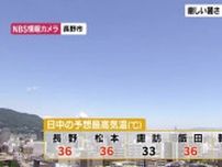厳しい暑さ　7日の県内は各地で「猛暑日」予想　熱中症に警戒を