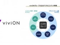 「2次元オタク」向けサービスのviviONグループ、3期連続成長で売上529億円 グッズEC開設も増収寄与