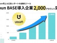 ウブン、Amazon特化のマーケ支援ツール「Ubun BASE」が導入数2000アカウント突破