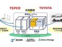 トヨタと東電が実証…風力発電の電力を車載電池で蓄電