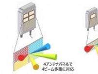 富士通が世界初…1つで4ビーム多重、5G向けミリ波チップの技術開発